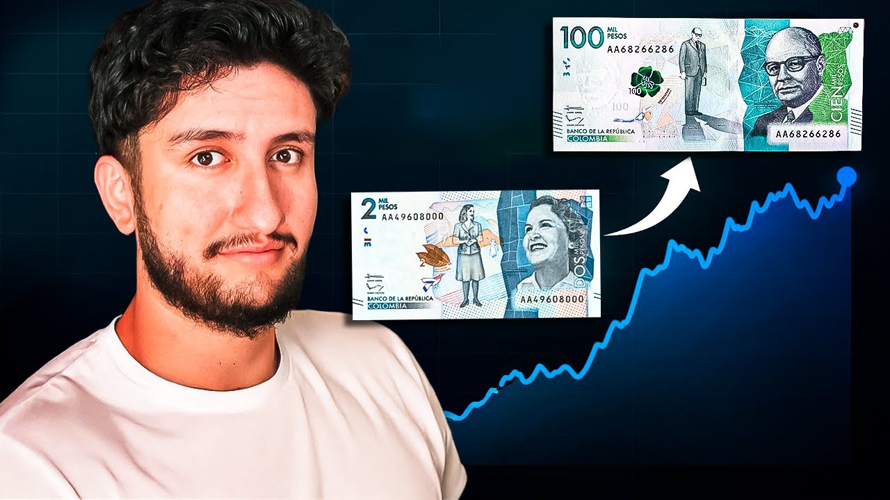 3 Formas de Invertir Sin Ser Experto Que Funcionan