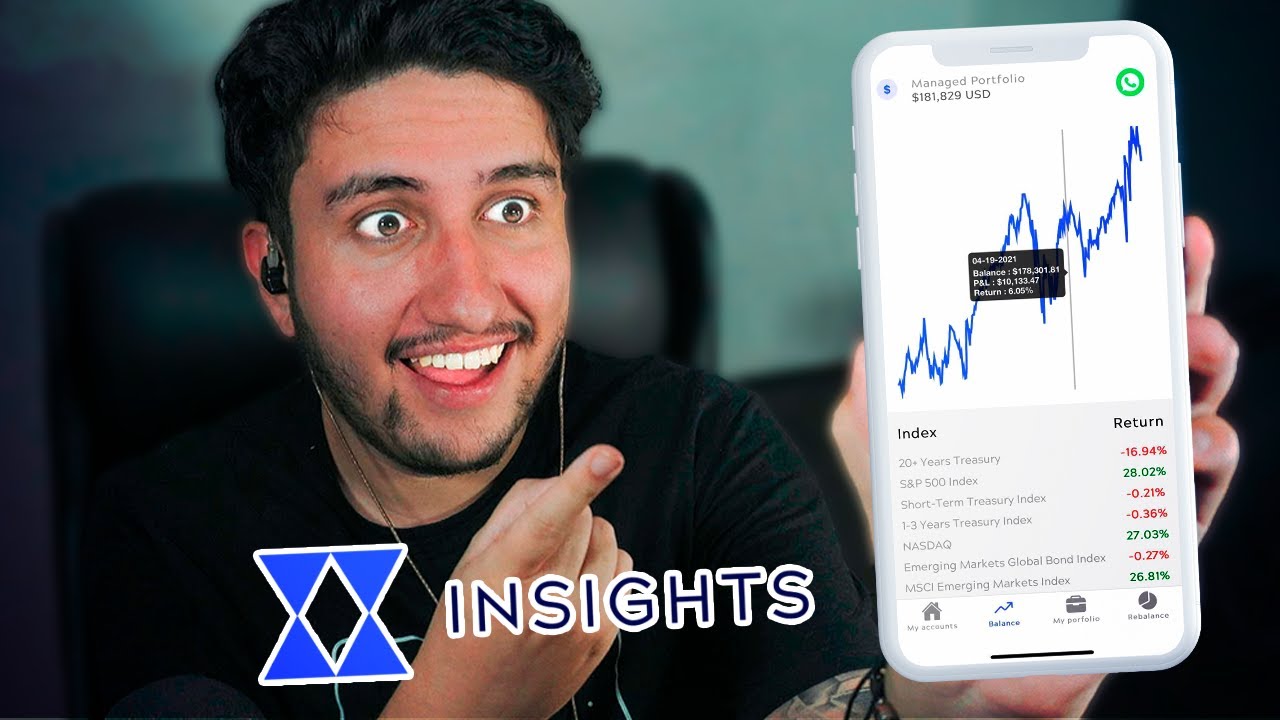 Como comprar acciones desde Colombia con InSights: guia 2025