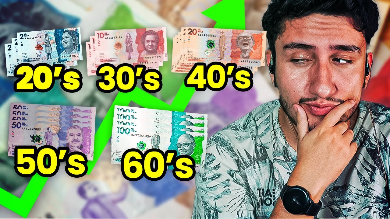 Cuanto dinero deberias tener ahorrado segun tu edad en Colombia