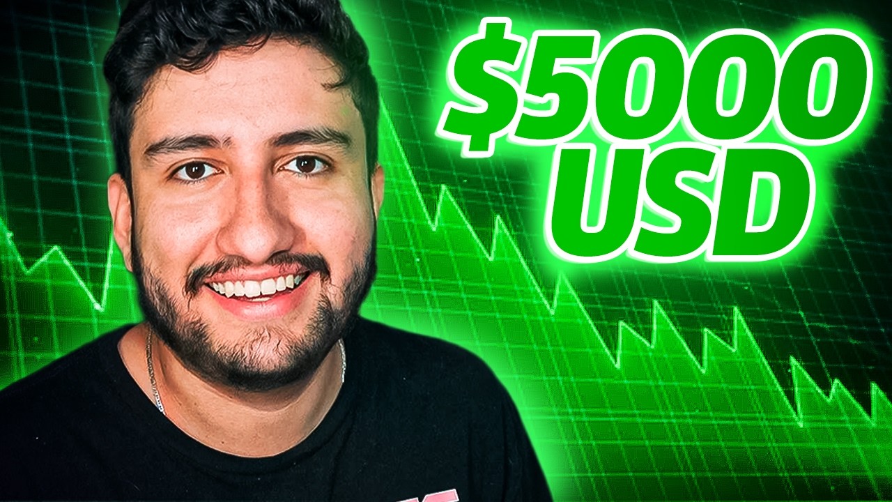 Investing Pro Review: La Inversion Mas Facil Con IA