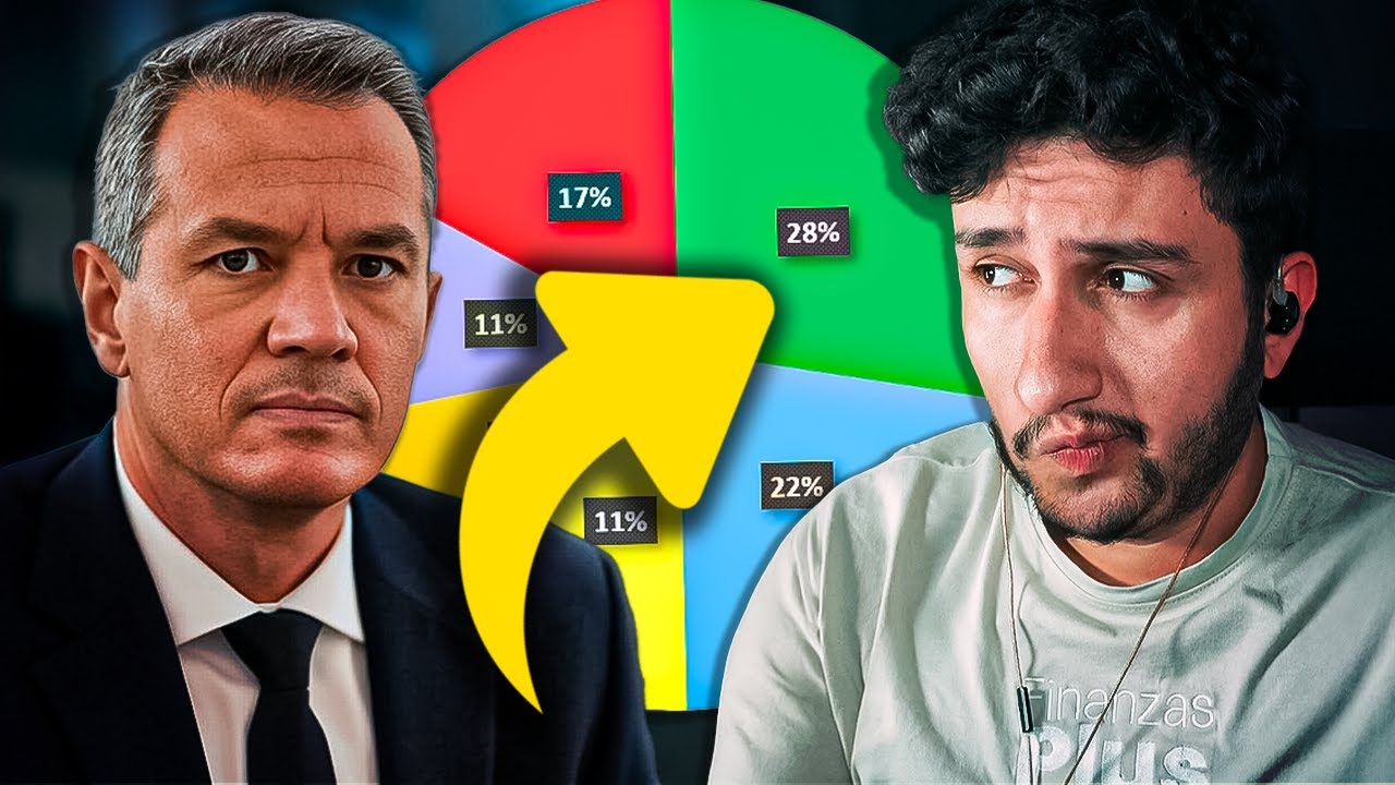 Le pague a un profesional para que me dijera en que invertir