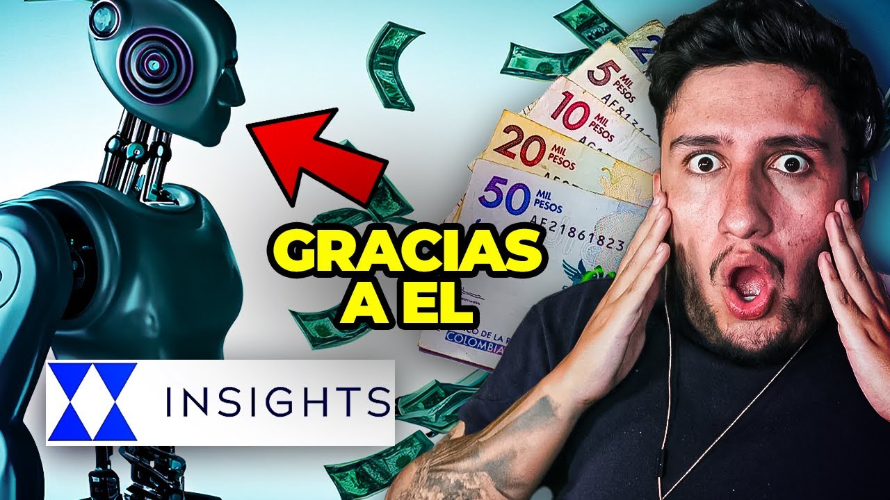 Portafolios automatizados de Insights: como funcionan?